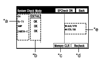 A01DSUUE01