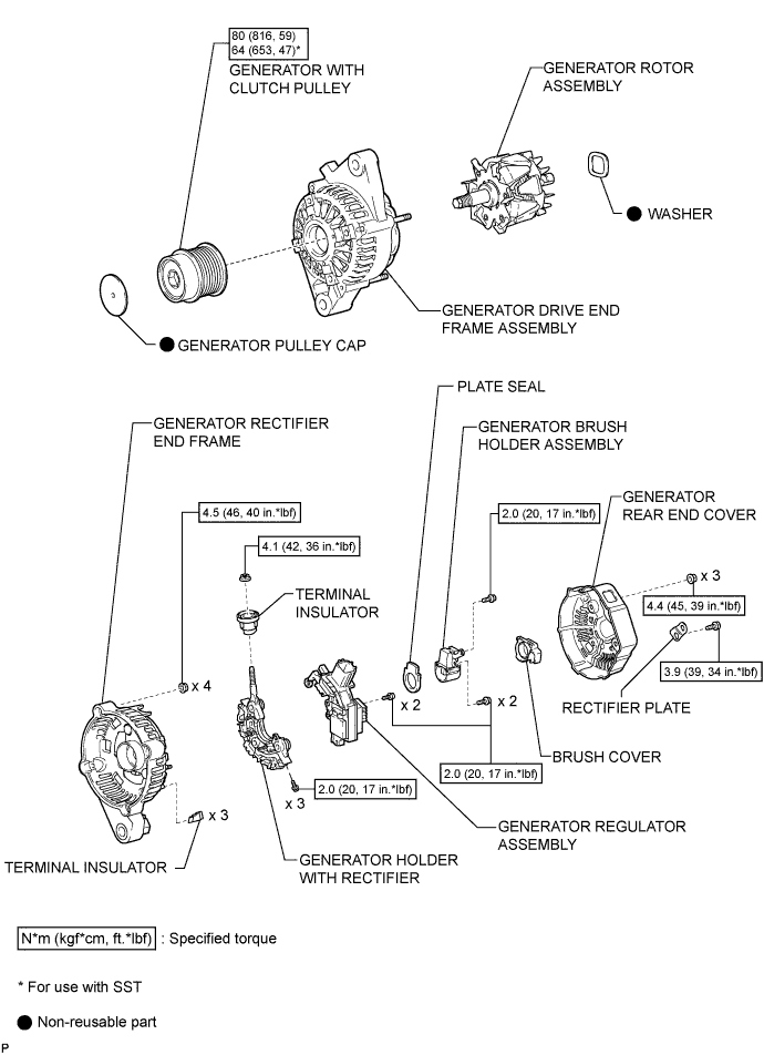 A01DSVNE02