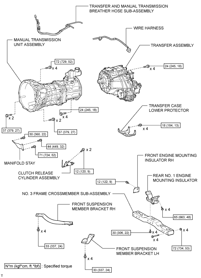 A01DSYNE01