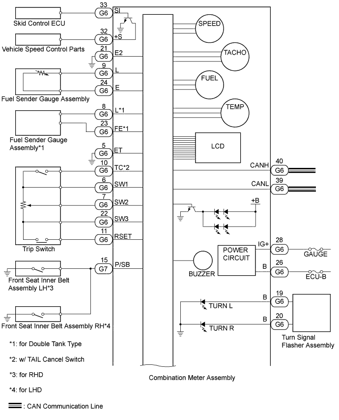 A01DT42E01