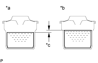 A01DT5EE02