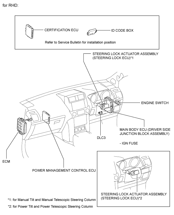 A01DT72E01