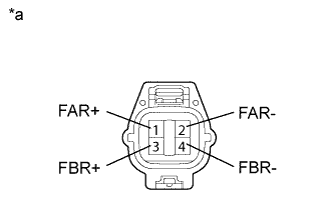 A01DT84E03