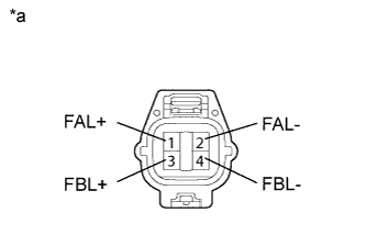 A01DT84E05