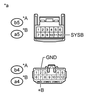 A01DTAQE01