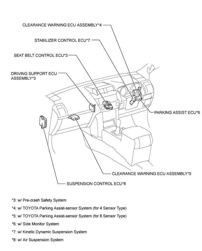 A01DTAUE01