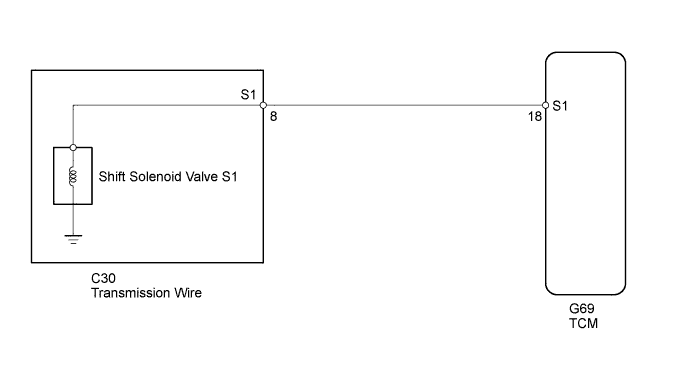 A01DTCME01