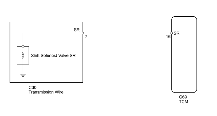 A01DTCME03