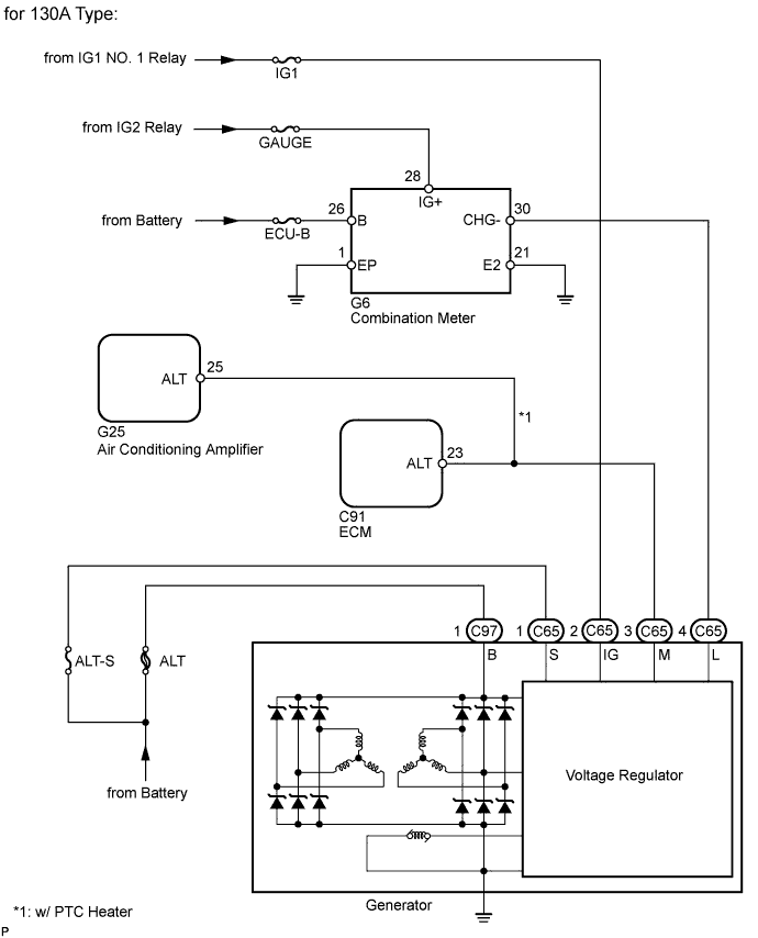 A01DTCRE01