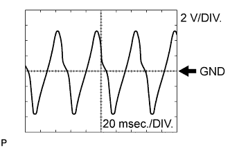 A01DTDCE04