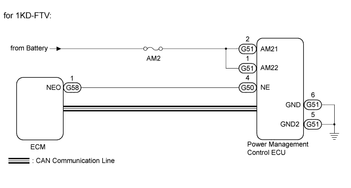 A01DTDRE04