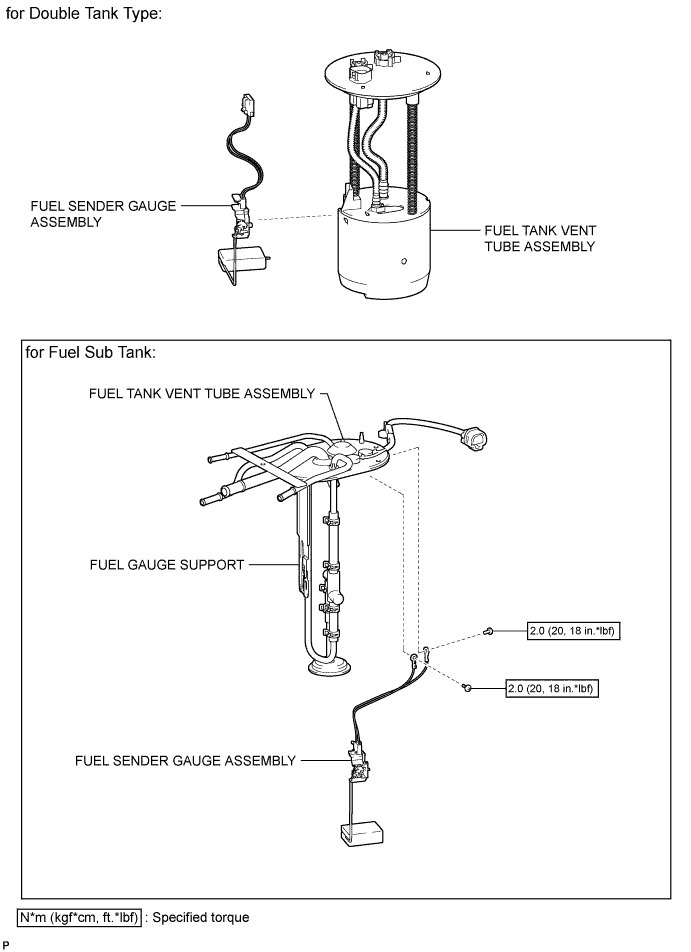 A01DTDTE01