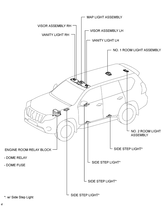 A01DTEAE01