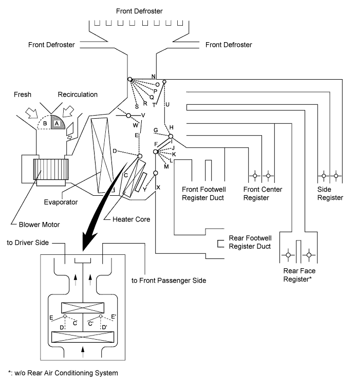 A01DTFIE02