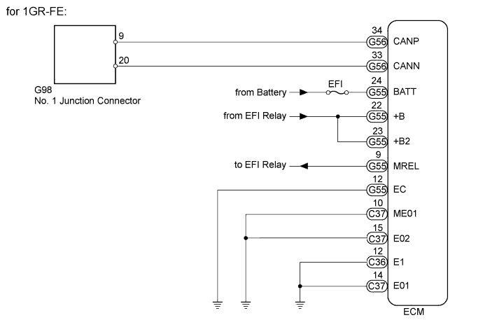 A01DTFJE05