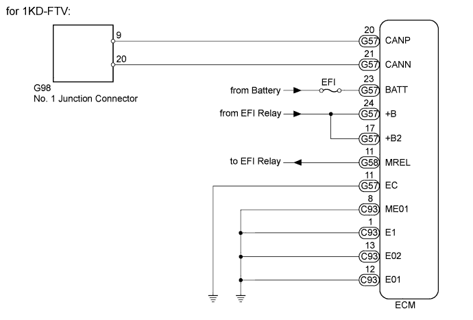 A01DTFJE06