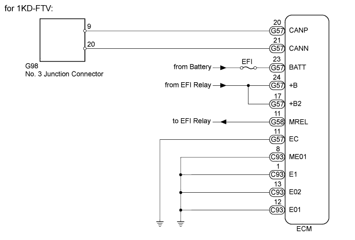 A01DTFJE08