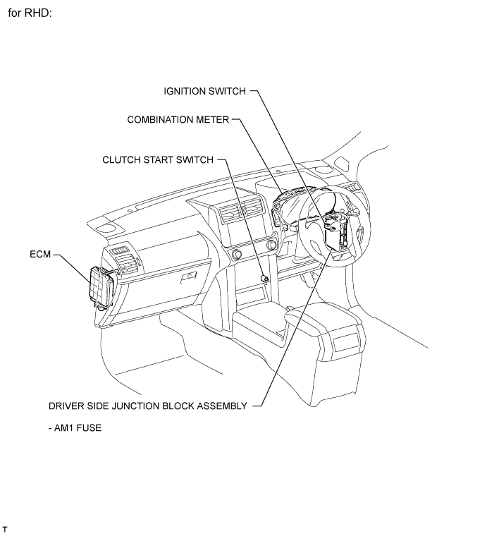 A01DTGME01