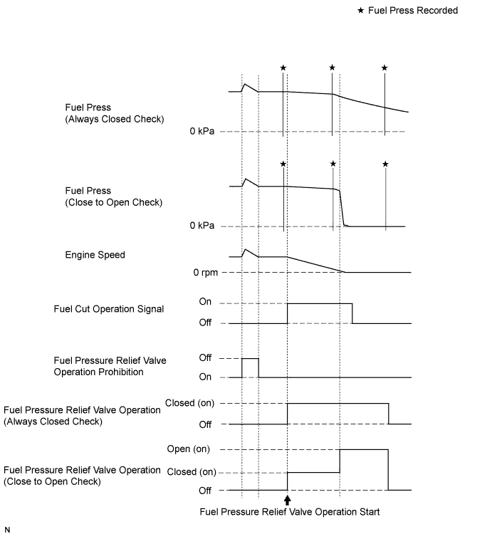 A01DTH7E08