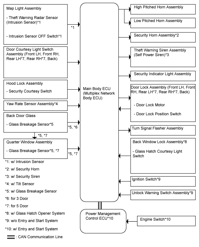 A01DTK7E01