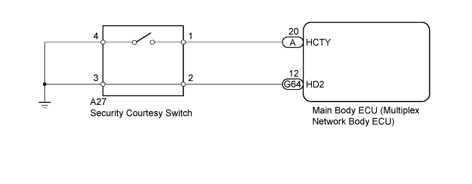 A01DTKIE01