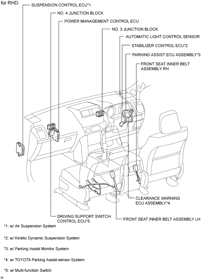 A01DTMJE01