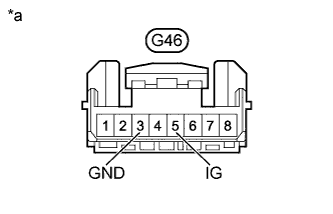 A01DTNAE01