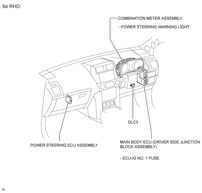 A01DTOAE01