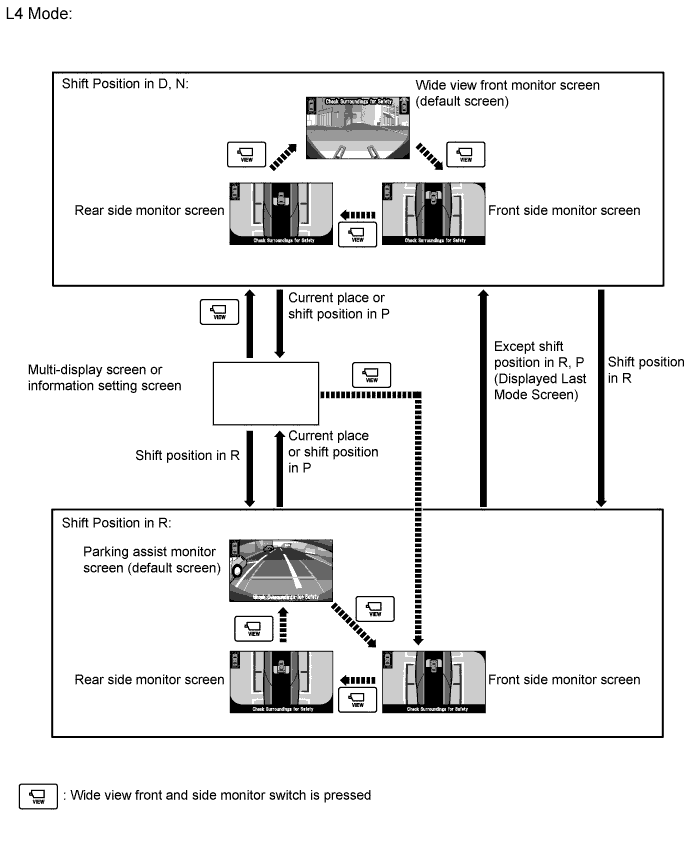 A01DTRDE02