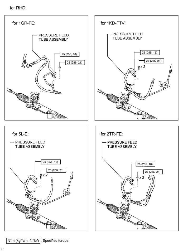 A01DTW5E01