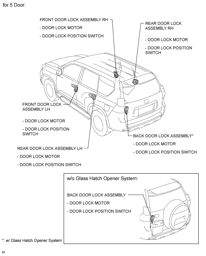 A01DTX9E01