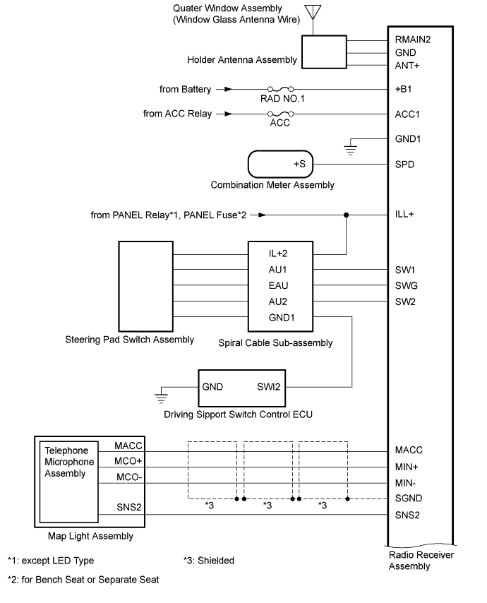 A01DTZBE01