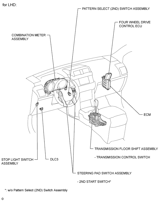 A01DTZDE01