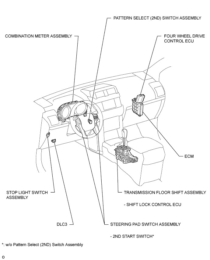 A01DTZDE02