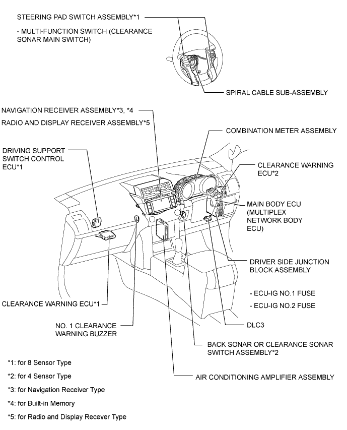 A01DU17E01