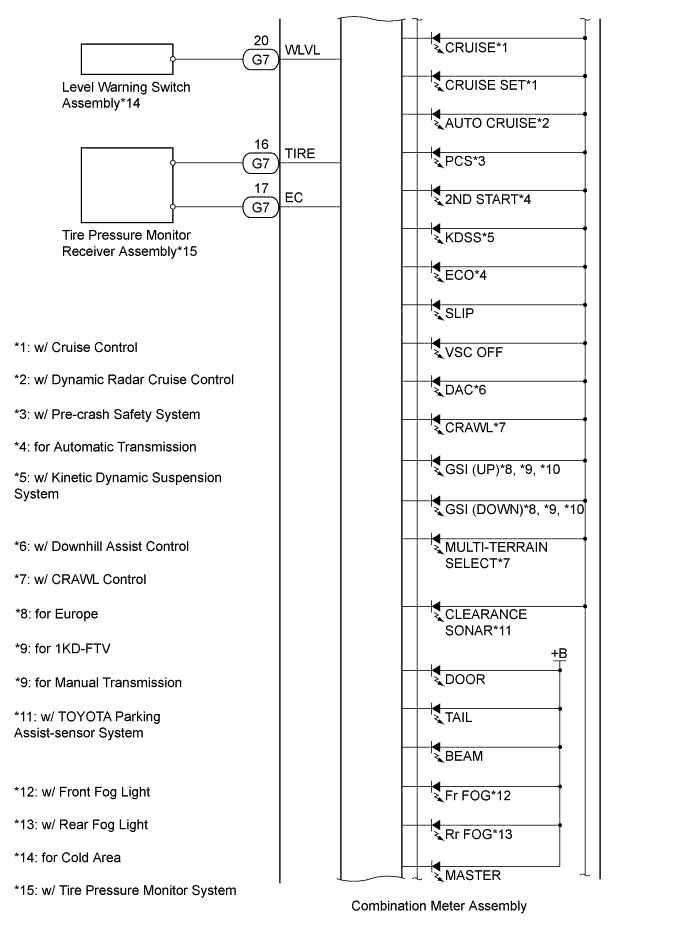 A01DU1KE01