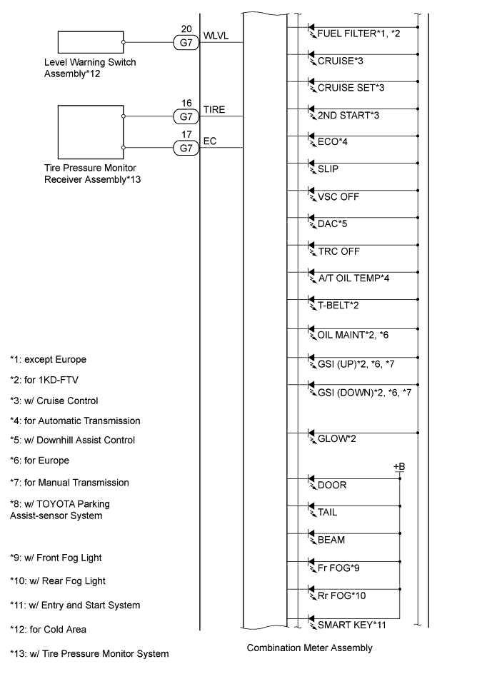 A01DU1KE02