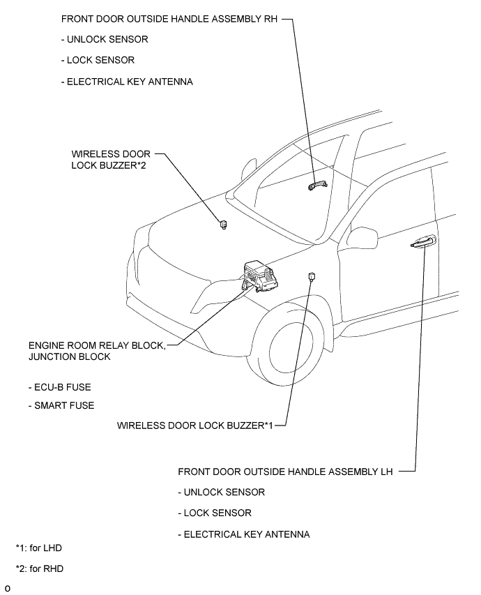 A01DU29E01