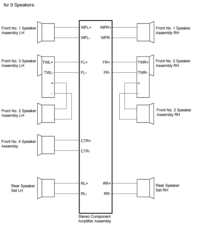 A01DU2PE01