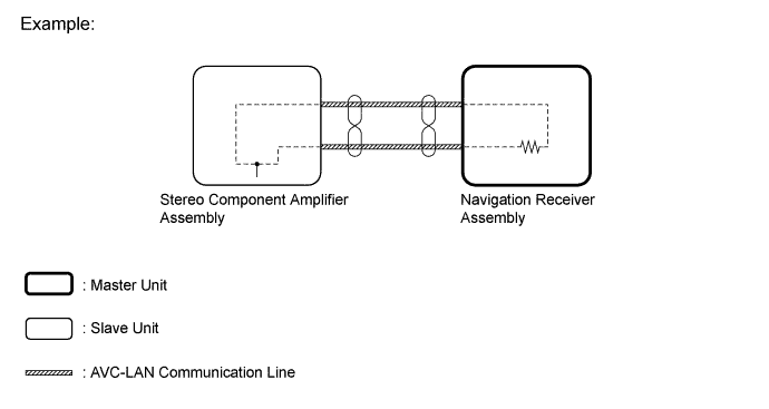 A01DU6NE01