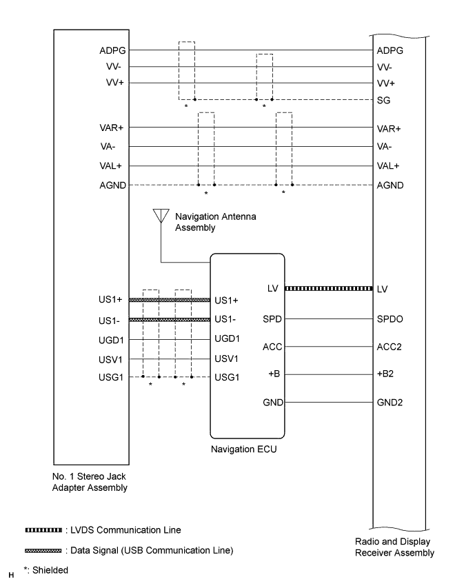 A01DU77E02