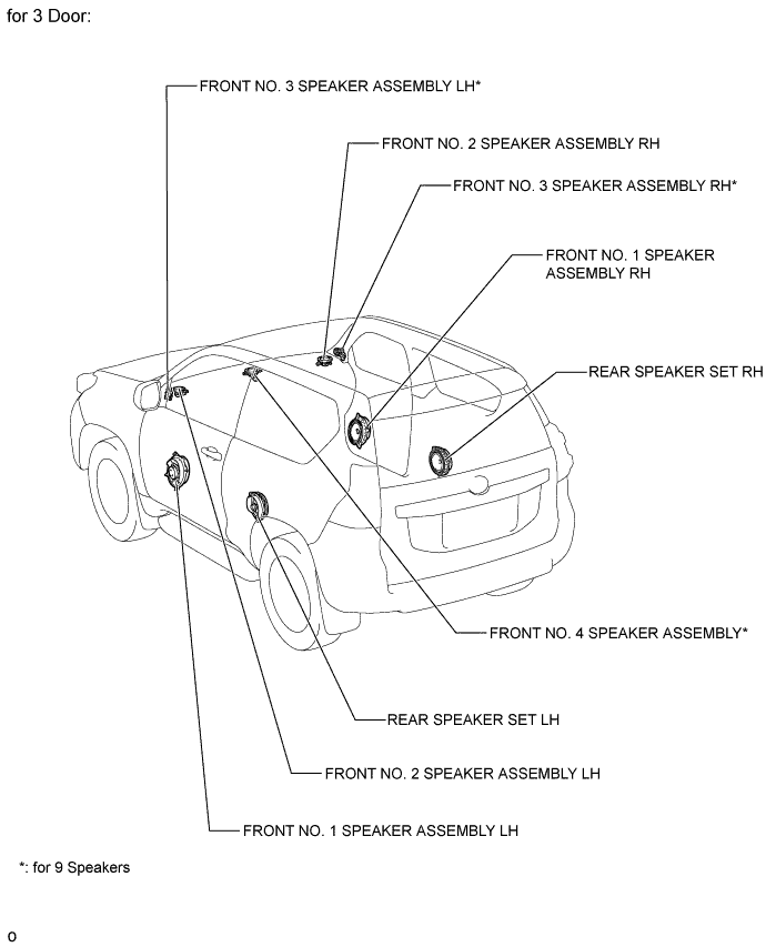 A01DU7IE01