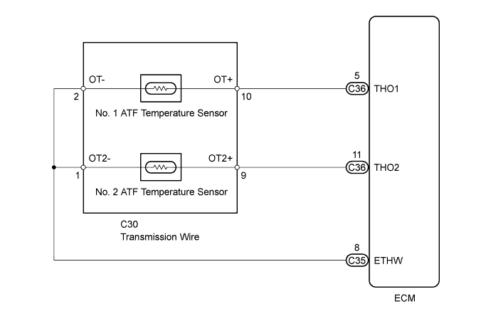 A01DU88E02