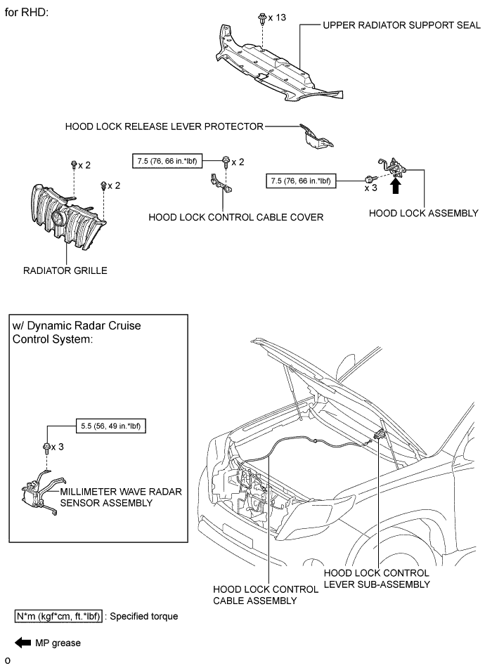 A01DUDQE01