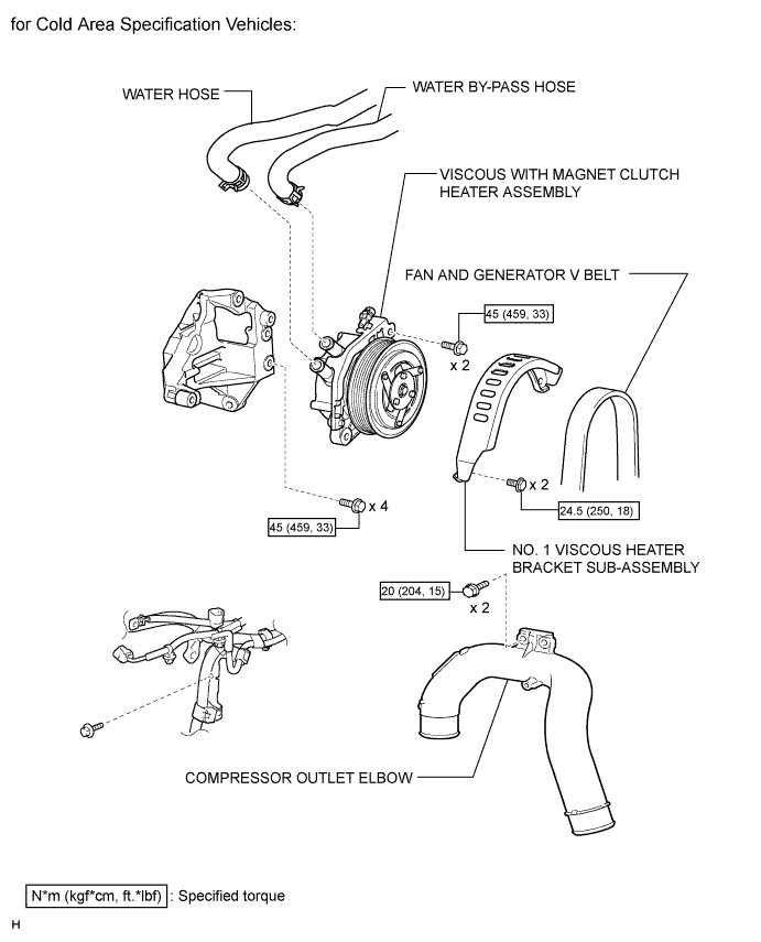 A01DUETE01