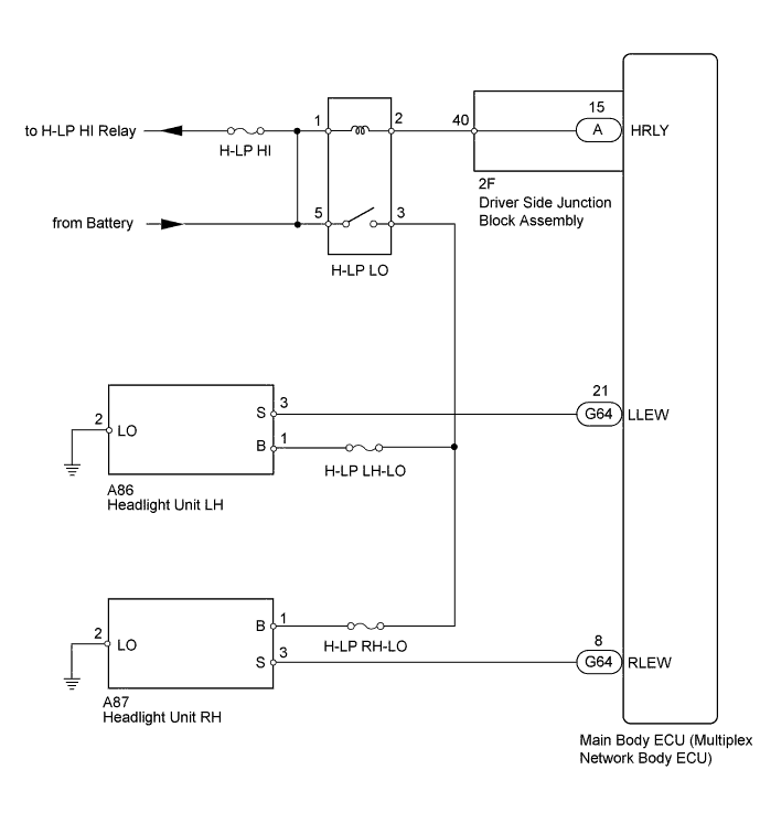 A01DUG5E01