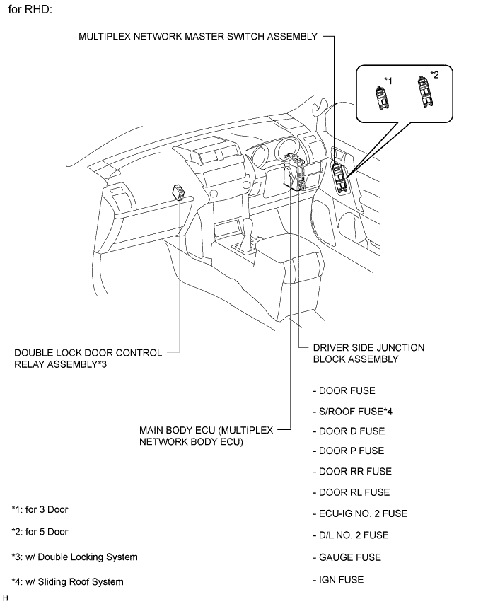 A01DUJCE01