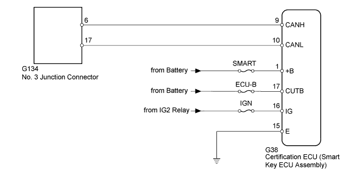 A01DUKBE33