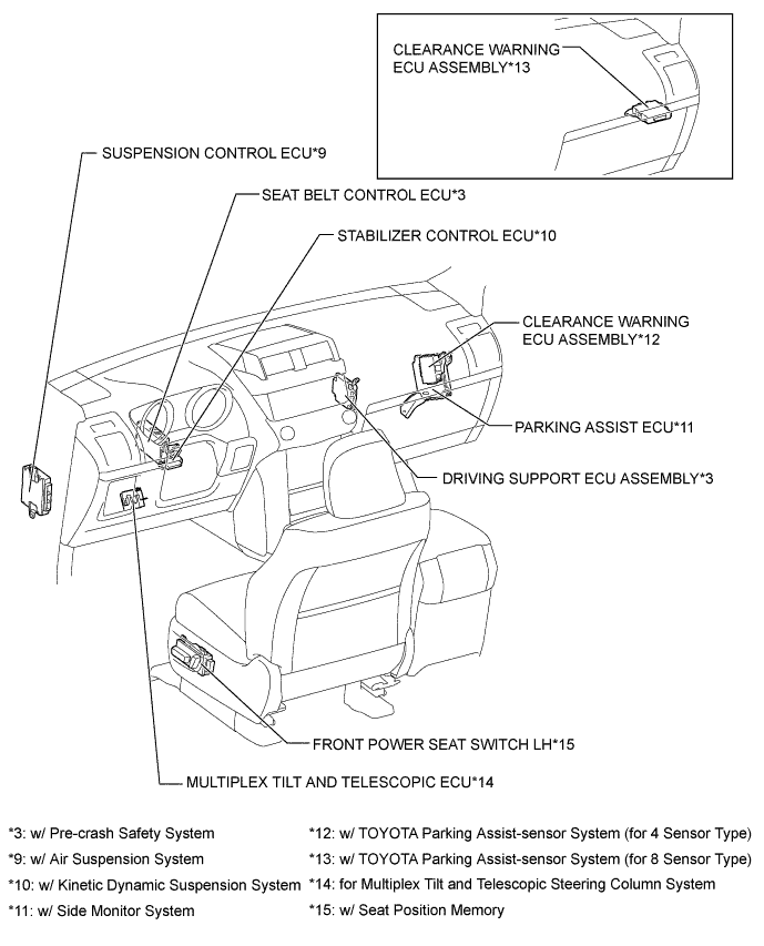 A01DUKEE01