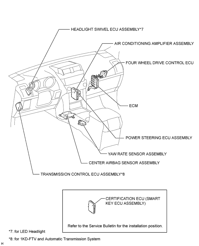 A01DULTE01